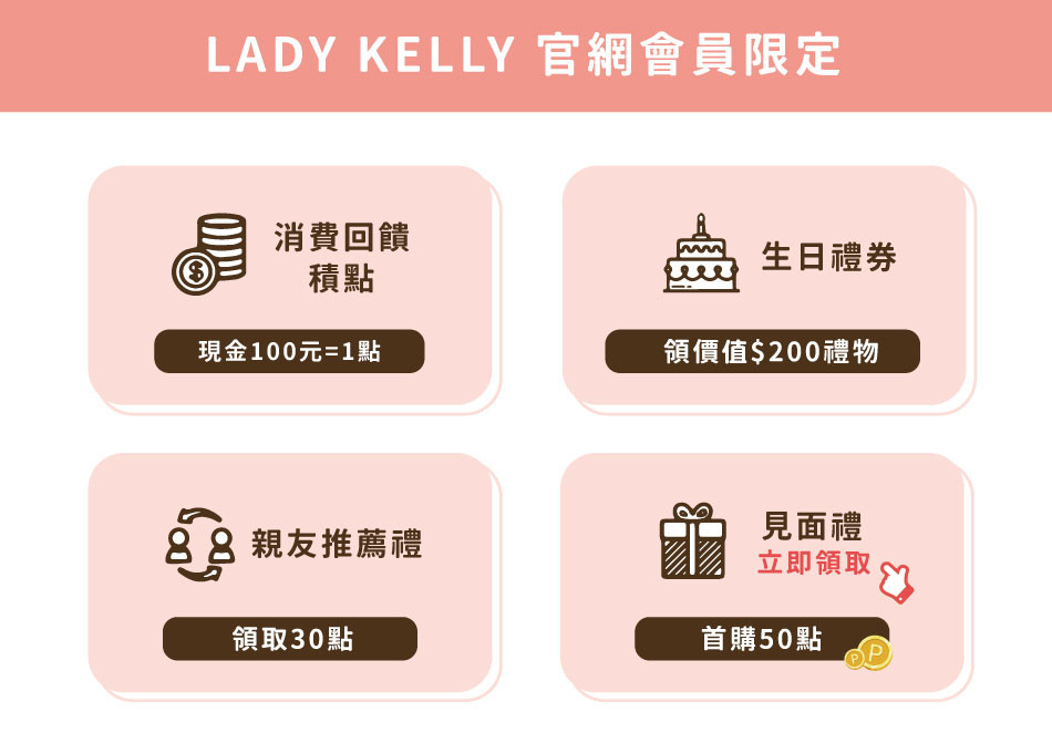 20240325壽星溝通頁面LK.jpg